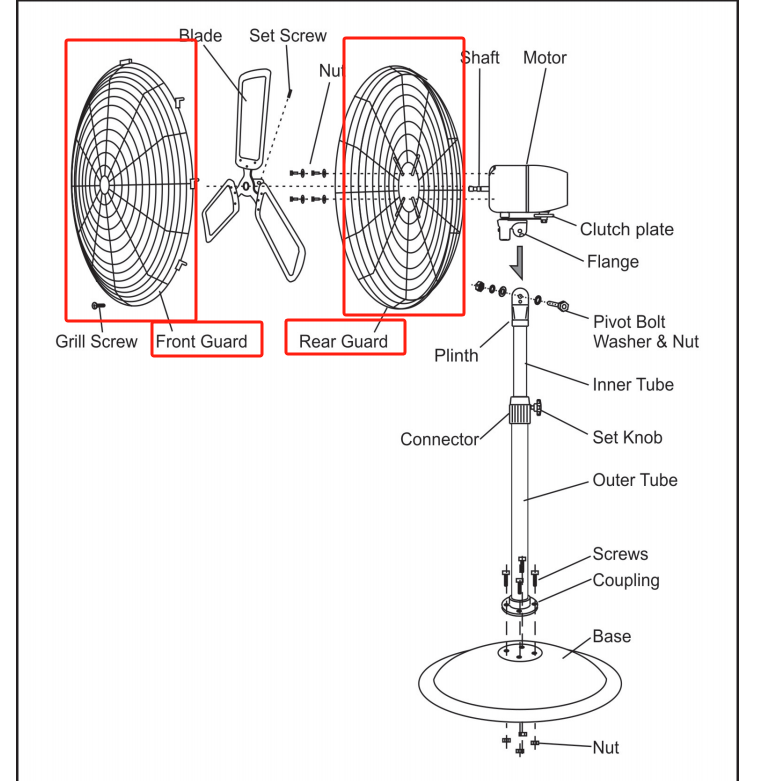 Fan cage of HI-FAN-30POF-WR